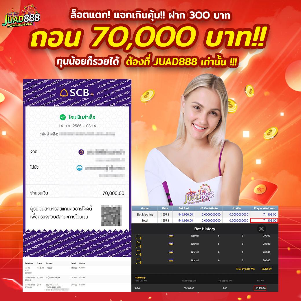 345 สล็อต: เริงร่ากับเกมสล็อตออนไลน์สุดฮิต 2023