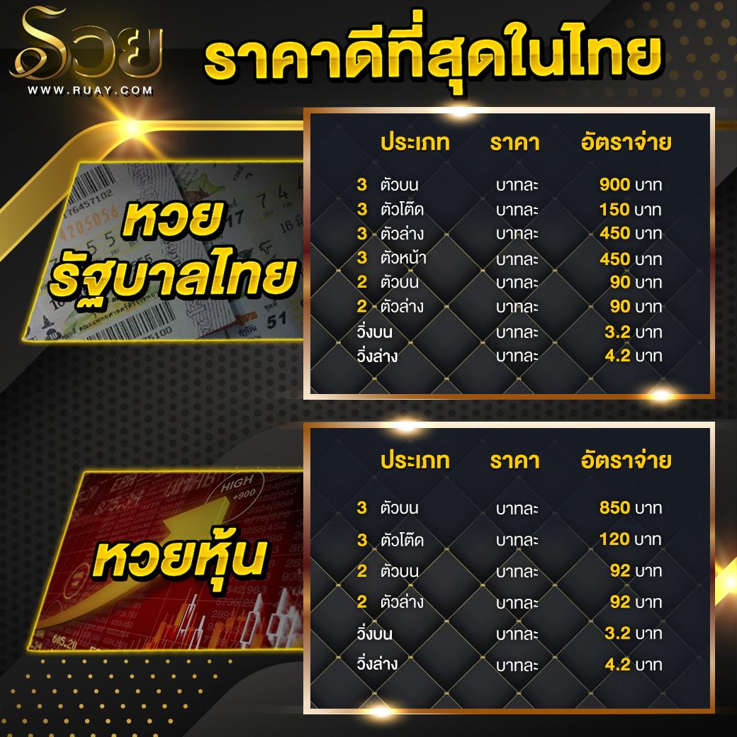 คาสิโนออนไลน์ Fat168 Slot เล่นเกมสล็อตสุดมันส์ 2023