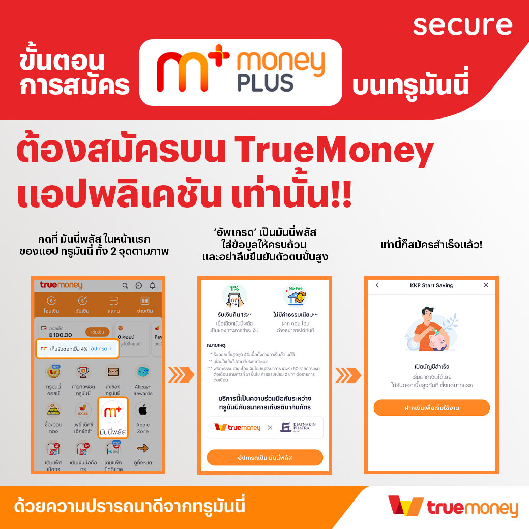 ฝาก1รับ100 สมาชิกใหม่ โบนัสสุดคุ้ม ต้อนรับสมัครใหม่ 2025