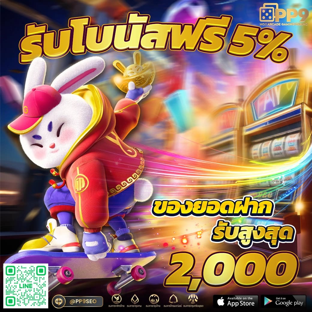 เว็บพนัน ฝากถอน ไม่มี ขั้นต่ำ เติม ด้วย wallet สะดวกที่สุด 2025